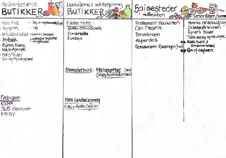 Planche med liste 2