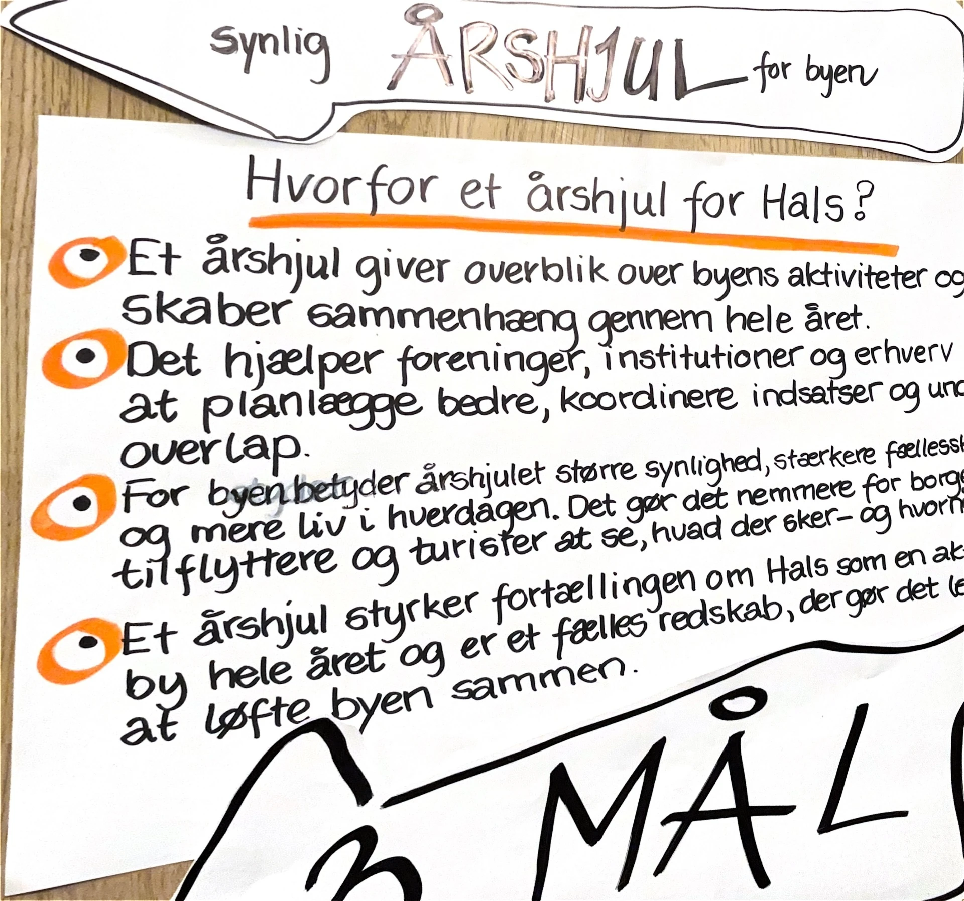 Planche med mål 3